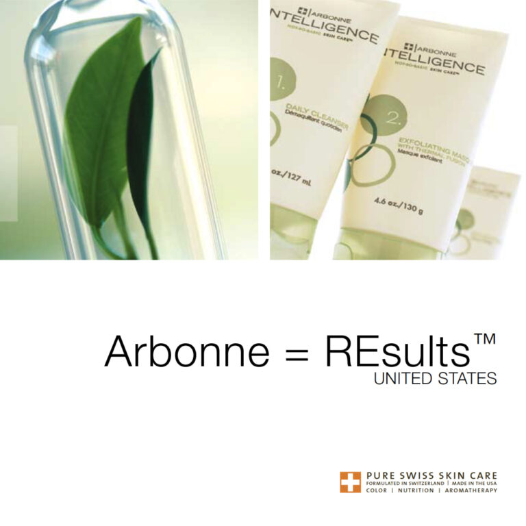 Arbonne Presentations